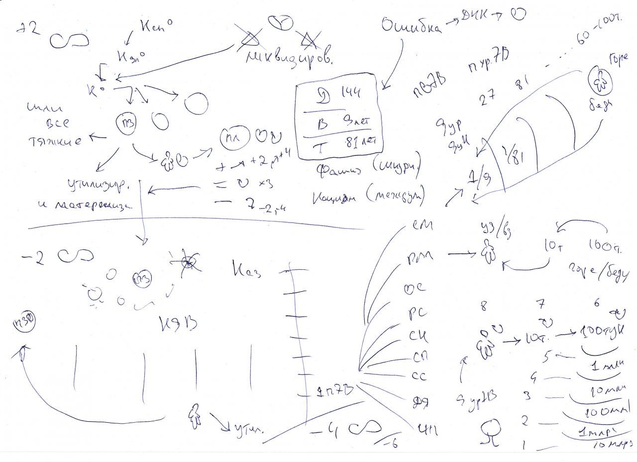 Планета земля. Описание ролика и картинки